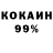 Первитин Декстрометамфетамин 99.9% ABCDE I